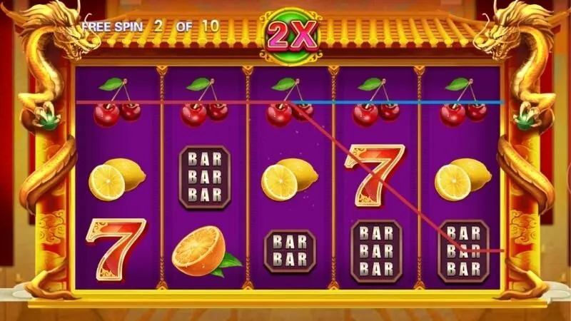 TÍnh năng chơi Lucky 777